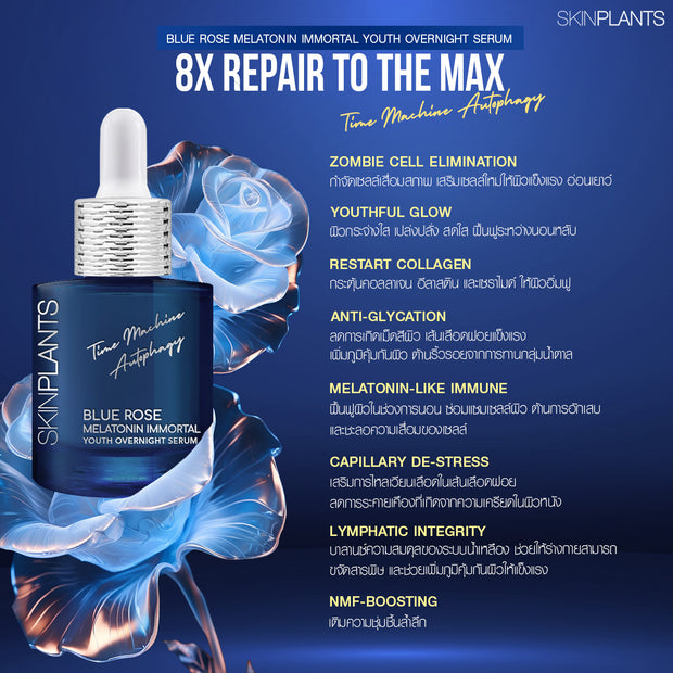 BLUE ROSE MELATONIN IMMORTAL YOUTH OVERNIGHT SERUM