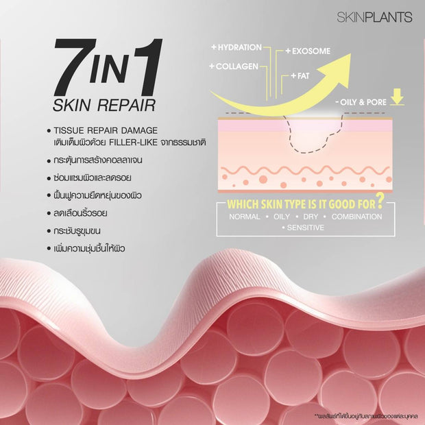 Tighten & Renewal Repair Serum 15 ml