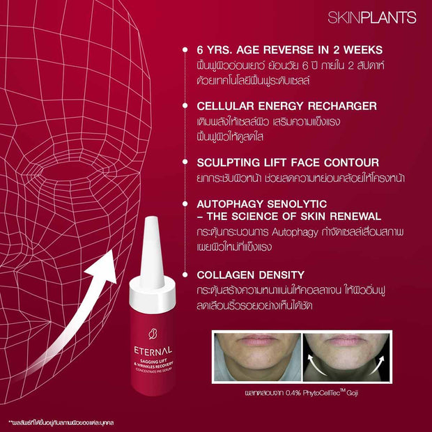 ETERNAL SAGGING LIFT & WRINKLES RECOVERY CONCENTRATE PRE-SERUM