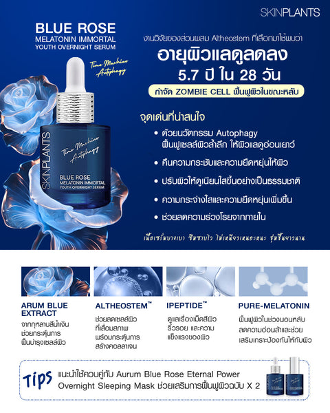 BLUE ROSE MELATONIN IMMORTAL YOUTH OVERNIGHT SERUM