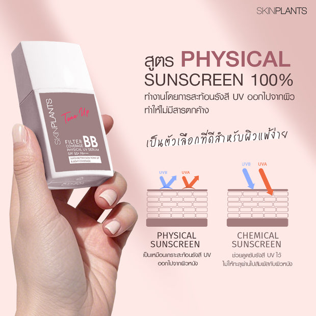 Filter Coverage BB Physical UV Serum Spf 50+ Pa+++