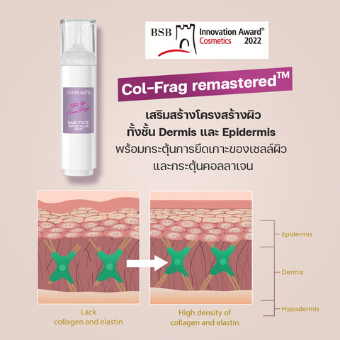 Baby Face Peptide Filler Serum