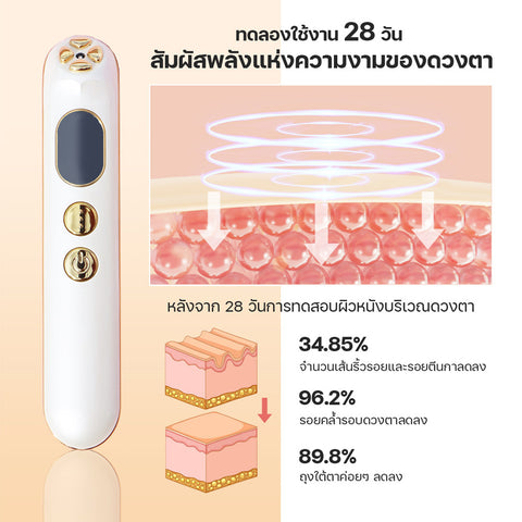 RF Eye Massager ( เครื่องนวดรอบดวงตา )